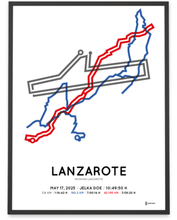 2025 Ironman lanzarote sportymaps print