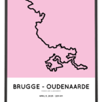 2025 Ronde van Vlaanderen Sportymaps print