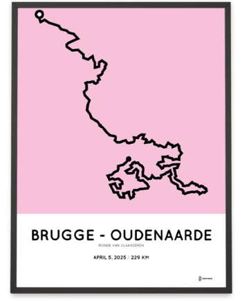 2025 Ronde van Vlaanderen Sportymaps print