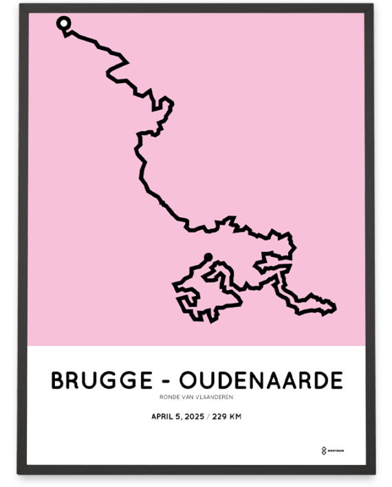2025 Ronde van Vlaanderen Sportymaps print