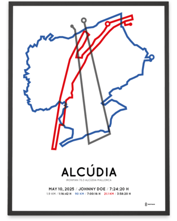 2025 ironman 70.3 alcudia mallorca routemap poster