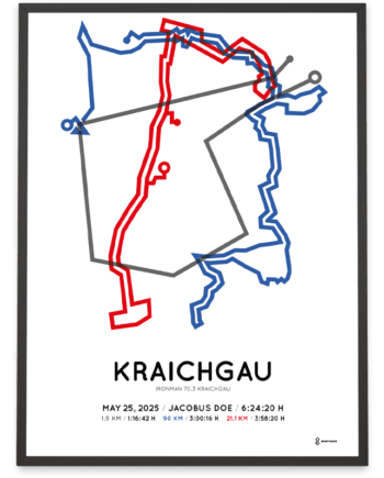 2025 ironman 70.3 kraichgau strecke poster