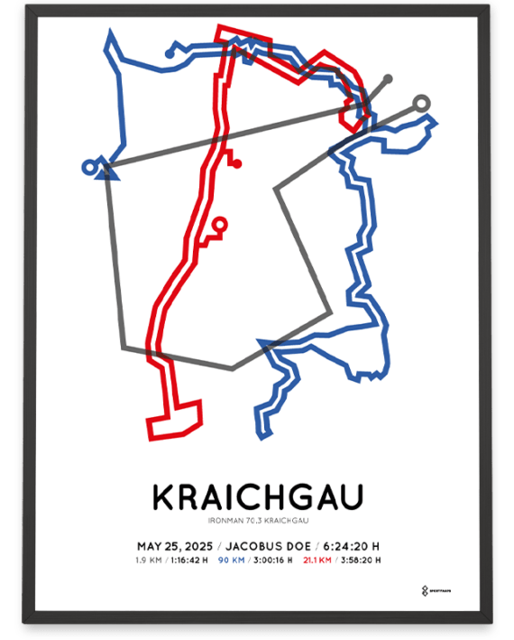 2025 ironman 70.3 kraichgau strecke poster