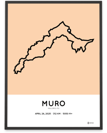 2025 mallorca 312 sportymaps print