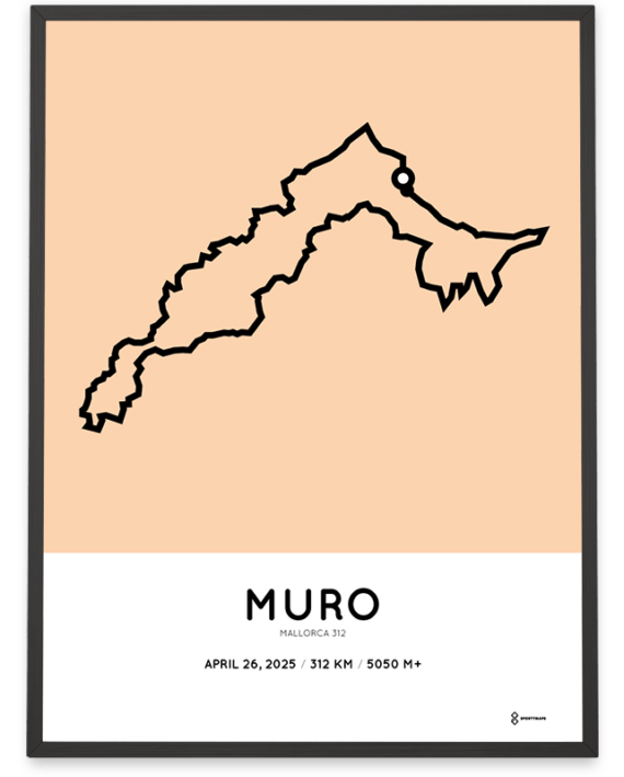 2025 mallorca 312 sportymaps print