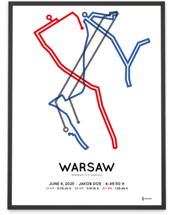 2025 Ironman 70.3 Warsaw course poster