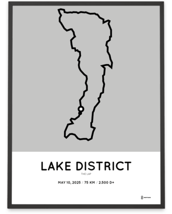 2025 The Lap Clockwise routemap print