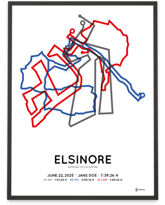 2025 ironman 70.3 elsinore course poster