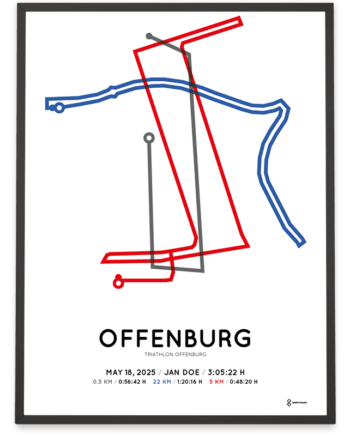 2025 triathlon offenburg strecke poster