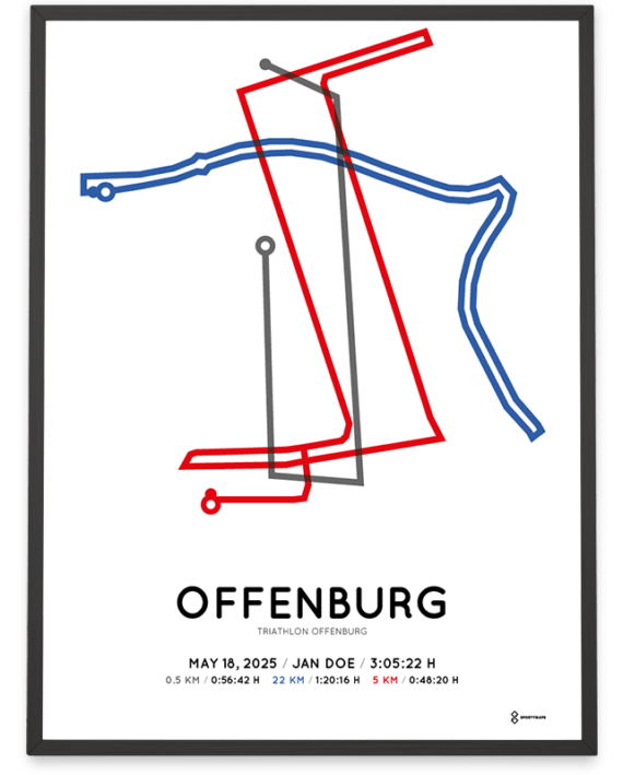 2025 triathlon offenburg strecke poster