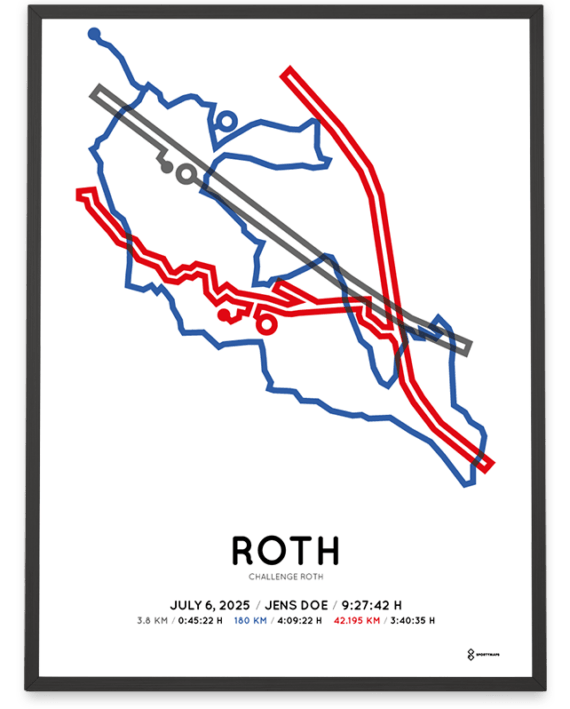 2025 Challenge Roth Sportymaps strecke poster