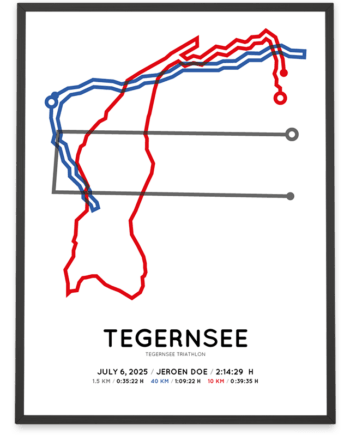 2025 Tegernsee triathlon strecke poster