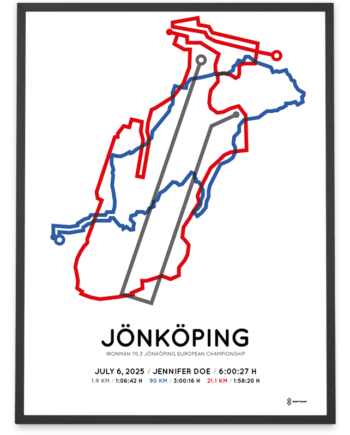 2025 ironman 70.3 jonkoping sportymaps poster
